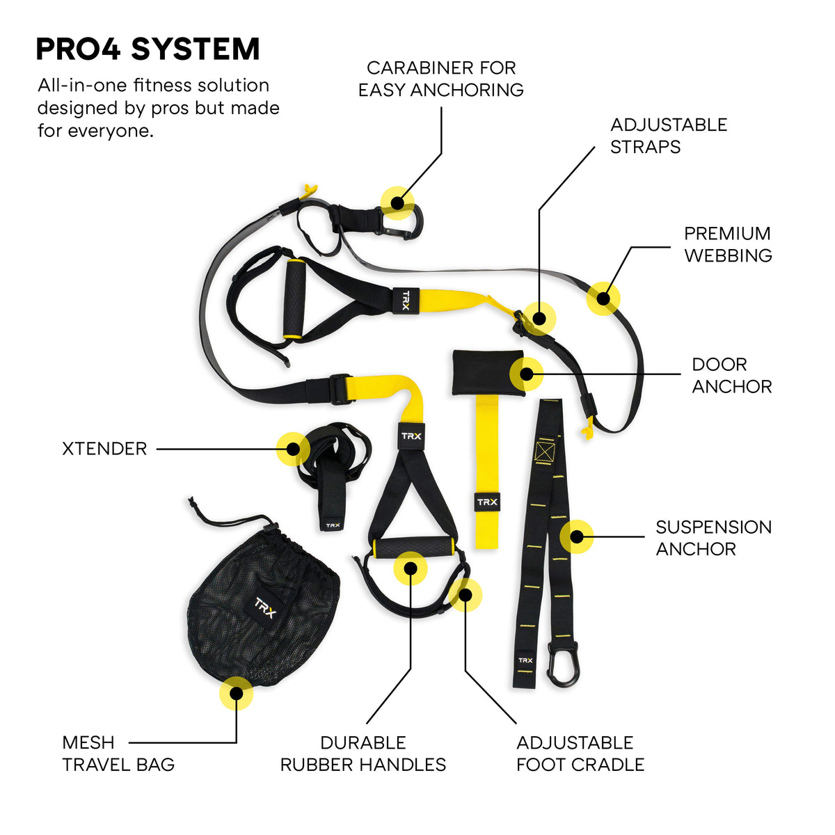 TRX PRO4 Commercial Suspension Trainer System