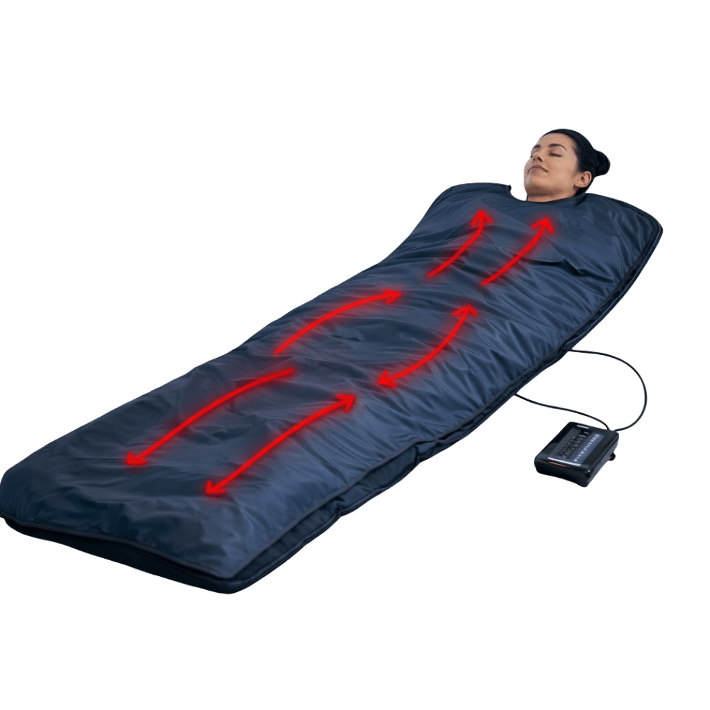 Echelon Professional-Grade Infrared Sauna Blanket