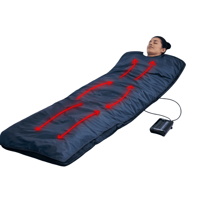 Echelon Professional-Grade Infrared Sauna Blanket